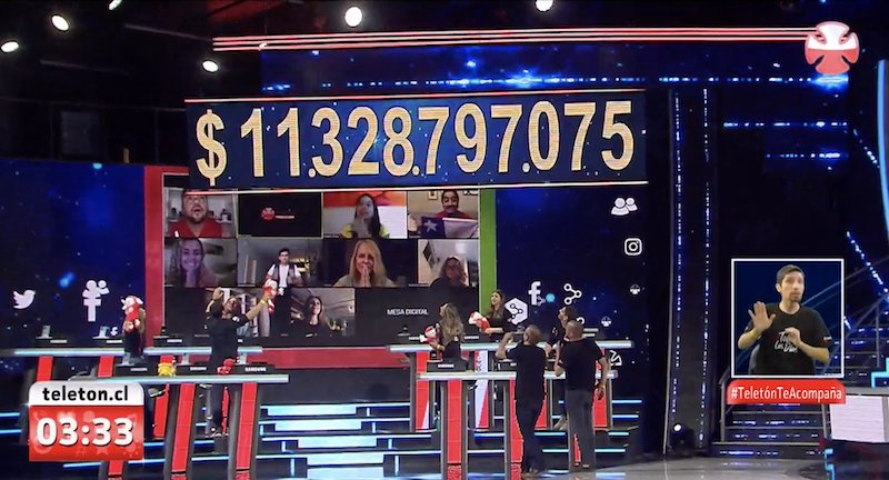 TELETÓN: $11.328.797.05 LLEVAMOS A LA 03.34 HORAS… VOLVEMOS A LAS 09.00
