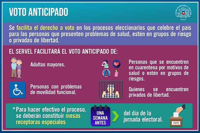CÁMARA APROBÓ EN GENERAL EL PROYECTO QUE HABILITA EL VOTO ANTICIPADO